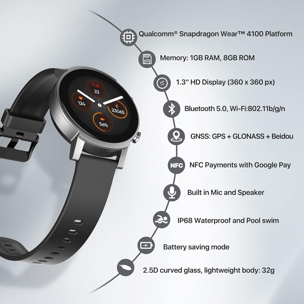 Ticwatch E3: A Fitness and Health Dynamo