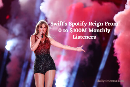 Swift's Spotify Reign From 0 to $100M Monthly Listeners